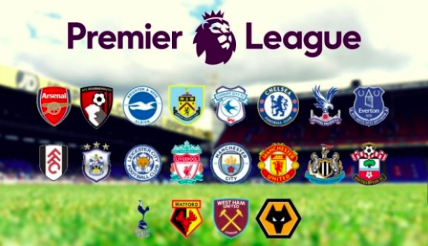 Bạn biết gì về giải bóng đá ngoại hạng Anh Premier League?