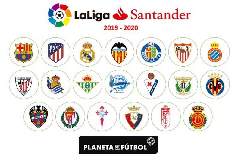 Giới thiệu La Liga và những điều mà bạn chưa biết về giải đấu này